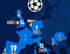 风云突变辽宁本钢今夜刷新队史纪录，西甲版图或变，引发热议，高层口径保持一致(辽宁本钢队最新消息)